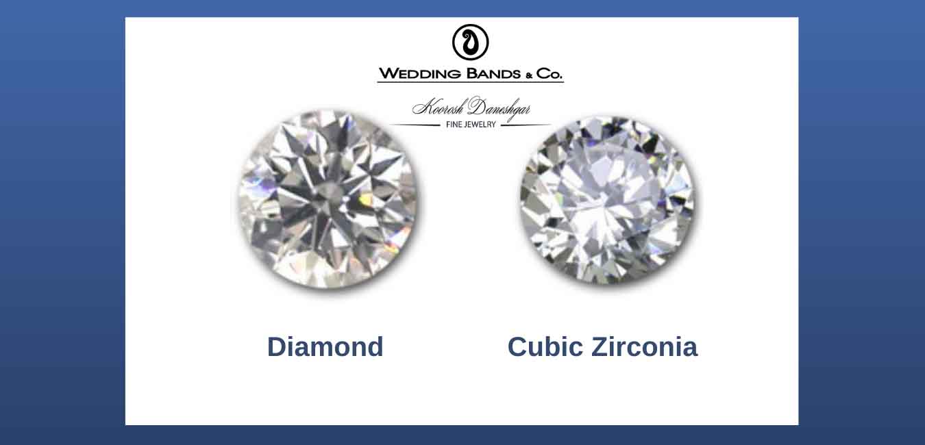 lab created diamonds vs. cubic zirconia