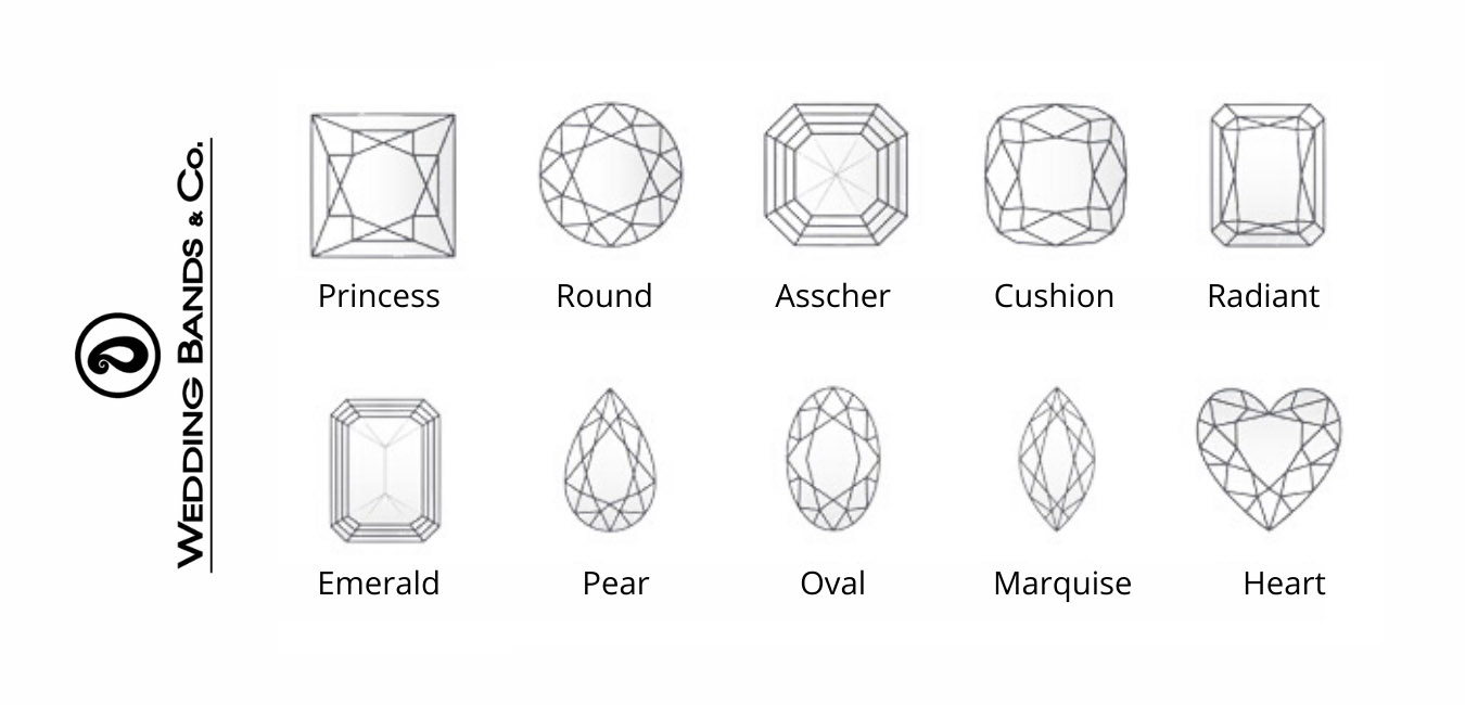 Diamond Shapes