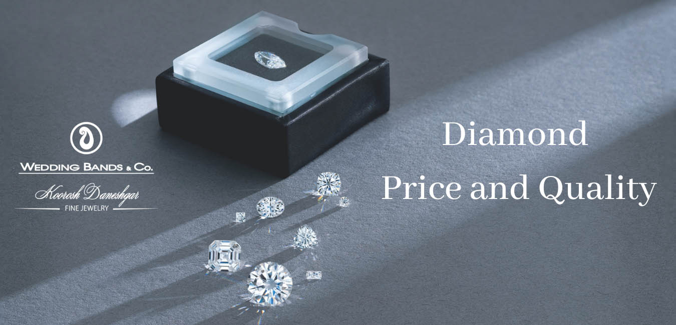 Diamond Price and Quality