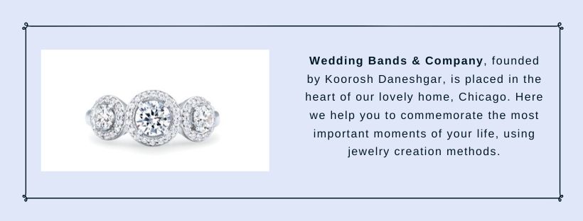 How much does it cost to deals insure an engagement ring