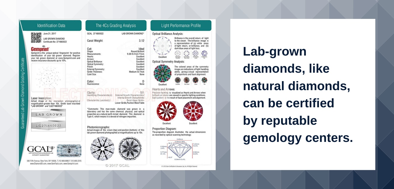 Lab-grown diamonds can be certified. 