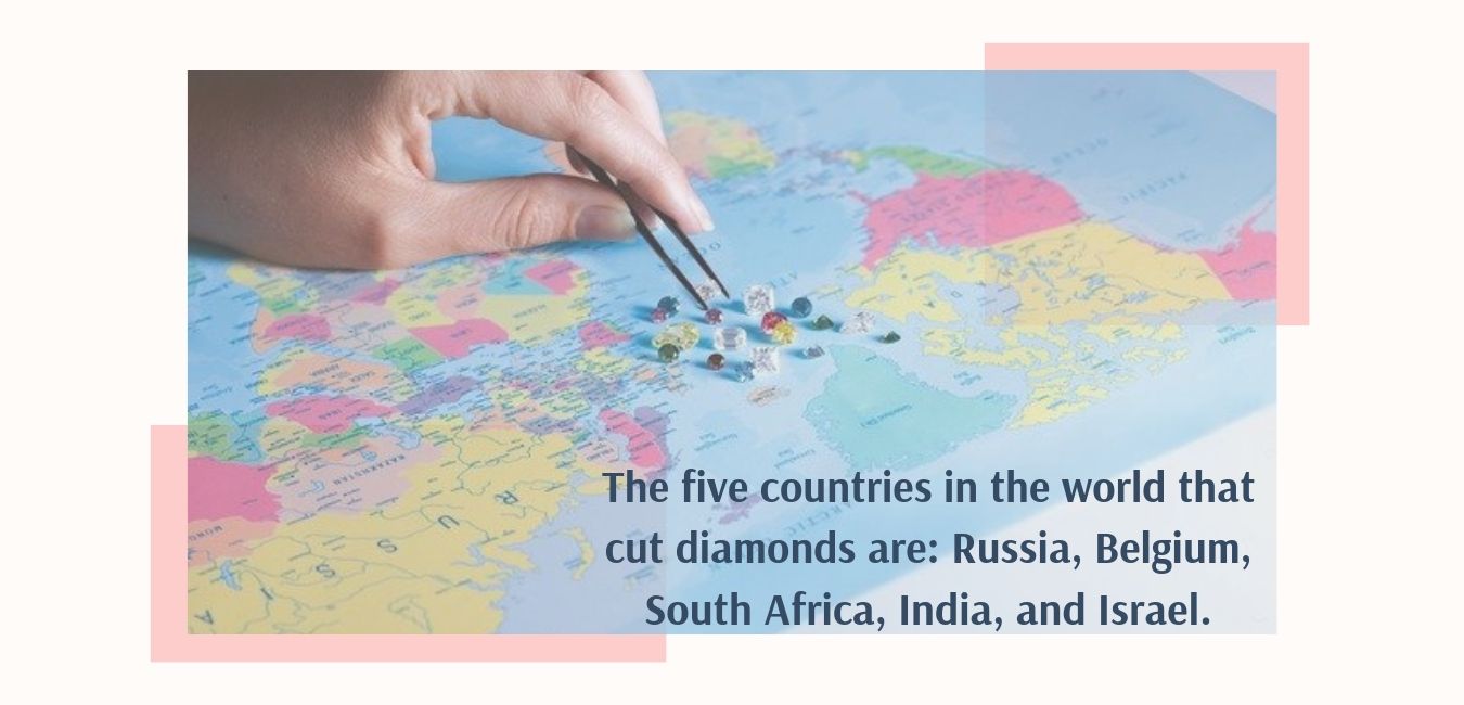 the different areas that cut diamonds