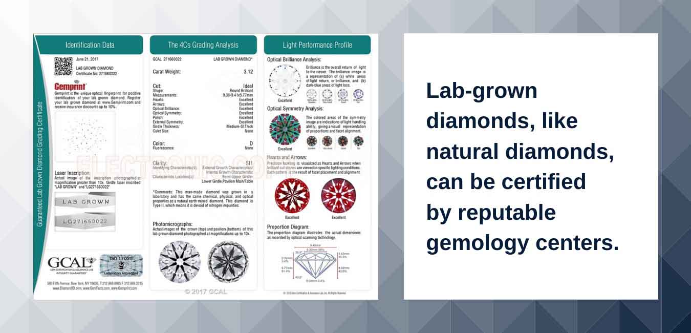 lab-grown diamonds, like natural diamonds, can be certified by reputable gemology centers. 